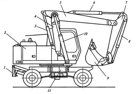 Схема экскаватора твэкс ЕК-14