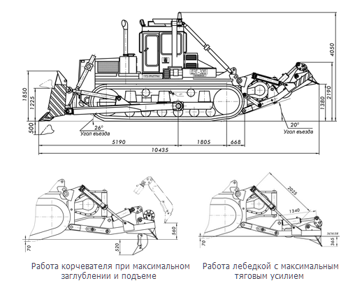 Габаритные размеры ДЭТ-320 - схема бульдозера