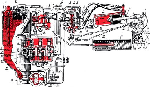 Экскаватор мтз 82: схема гидропривода
