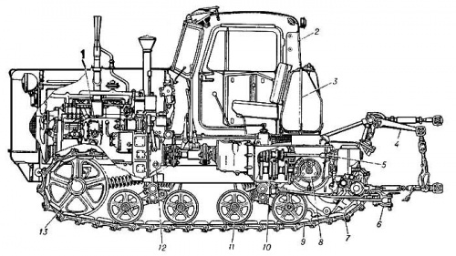 Продольный разрез гусениченого трактора-бульдозера ДТ-75